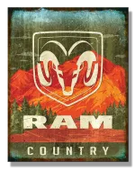 RAM Country